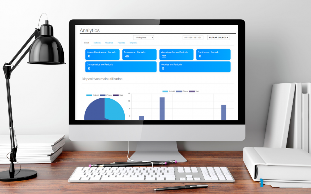 Nova home e analytics no Worksphere
